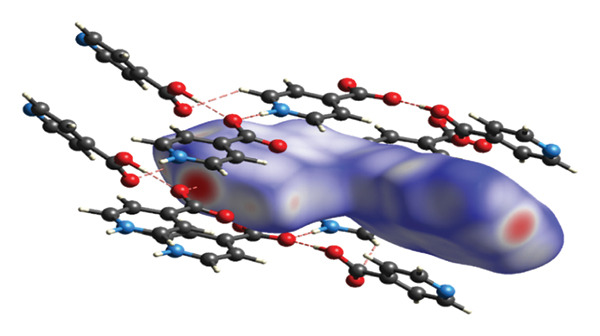 Figure 14