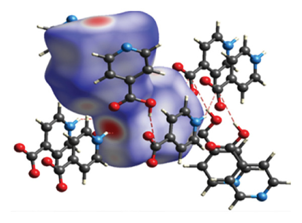Figure 15