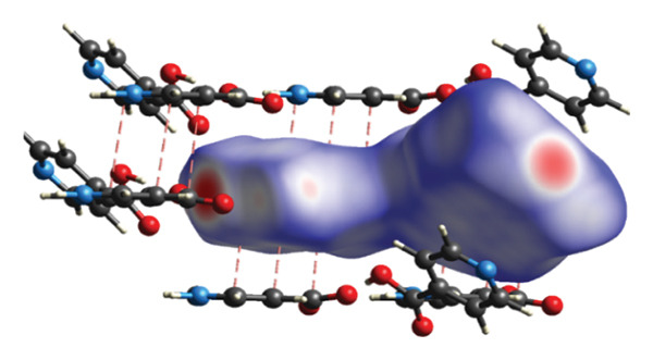 Figure 16