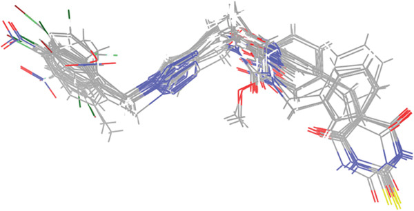 Figure 7