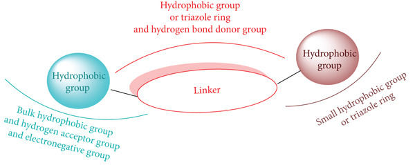 Figure 8