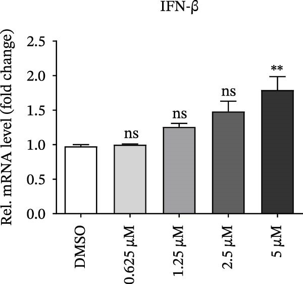 Figure 23