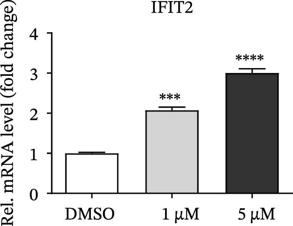 Figure 24