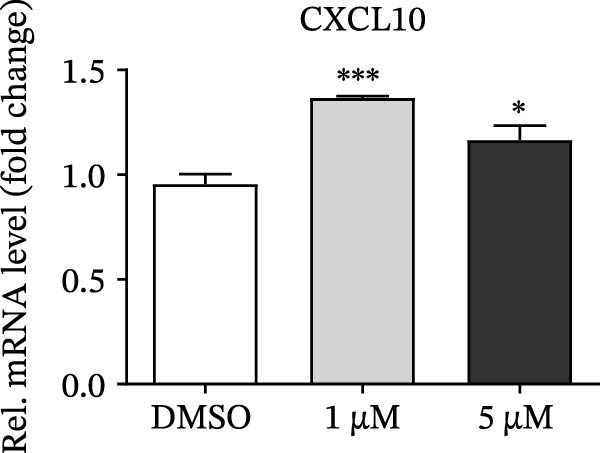 Figure 25