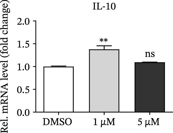 Figure 26