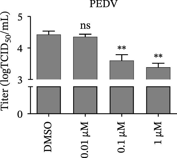 Figure 39
