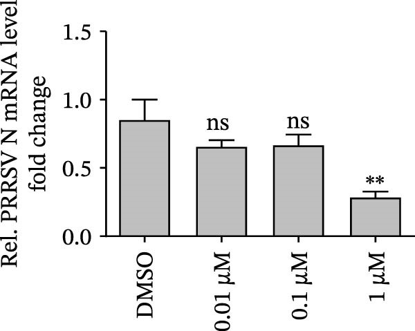Figure 41