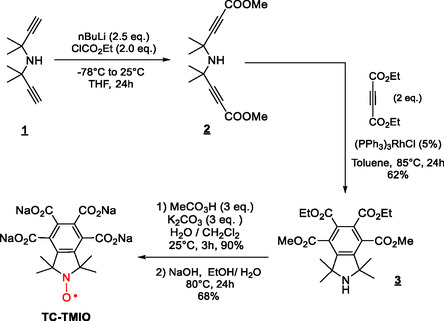 SCHEME 2