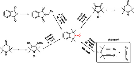 SCHEME 1