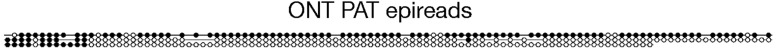Figure S1