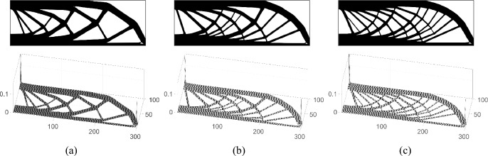 Figure 8