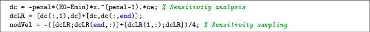 Figure 22