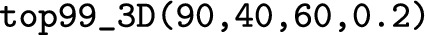 Figure 25