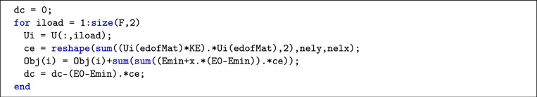 Figure 28