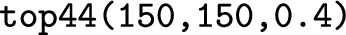 Figure 29