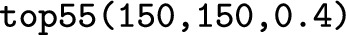 Figure 30