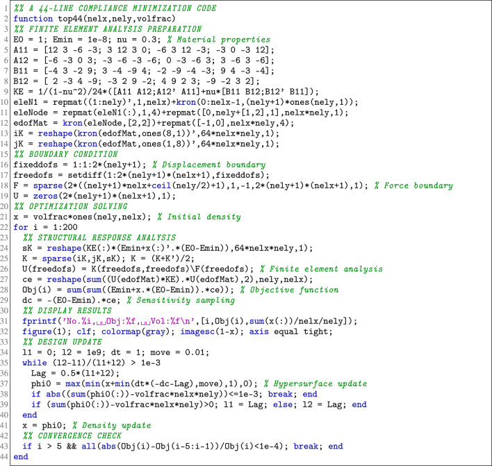 Figure 42