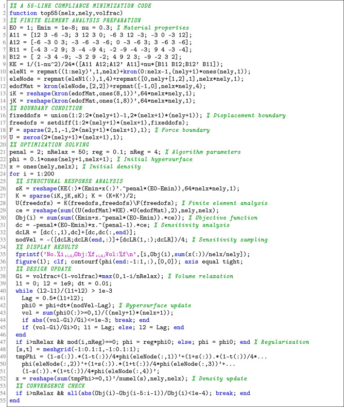 Figure 43