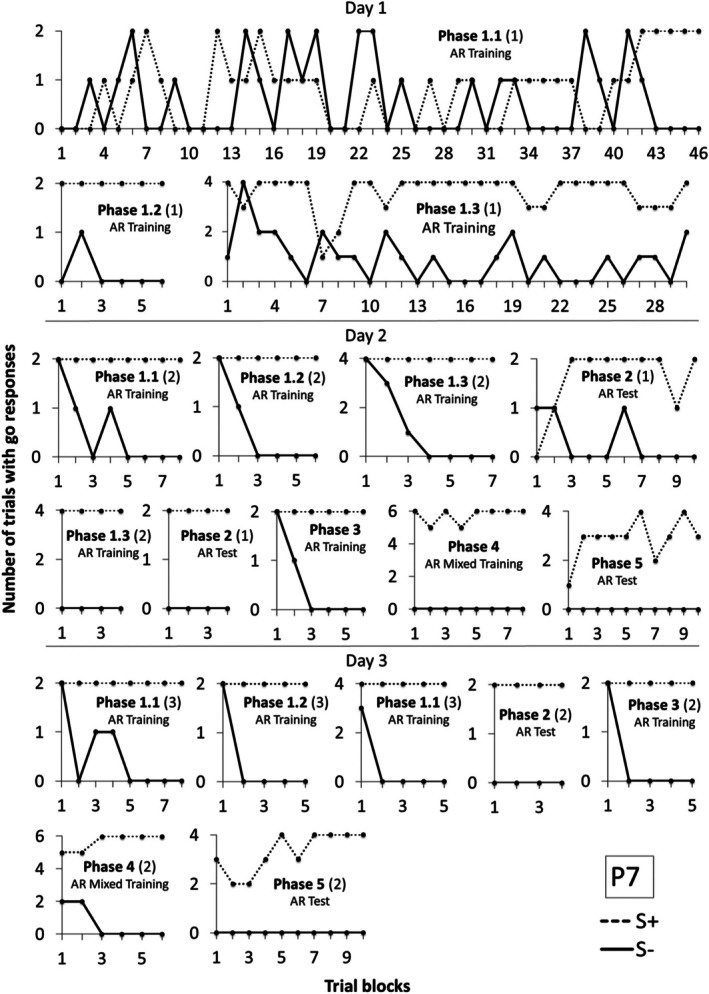 FIGURE 9