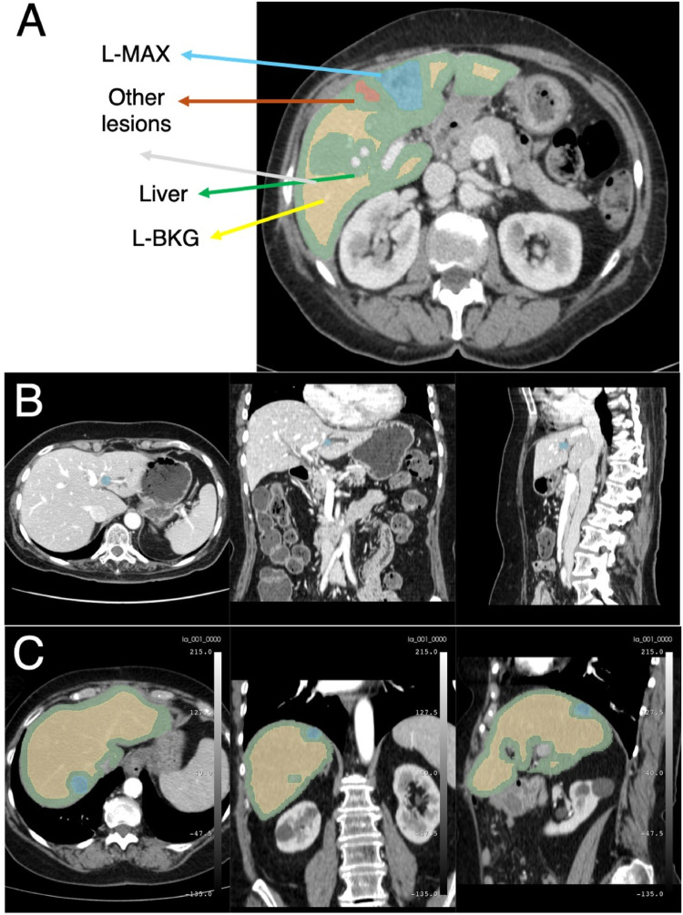 Figure 2