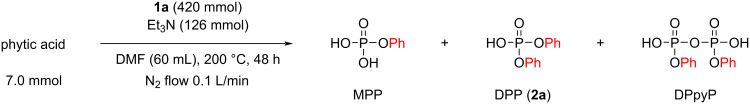 Scheme 3