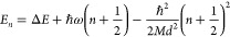 Figure 21