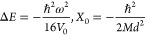 Figure 22