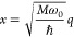 Figure 28