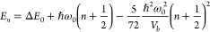 Figure 32