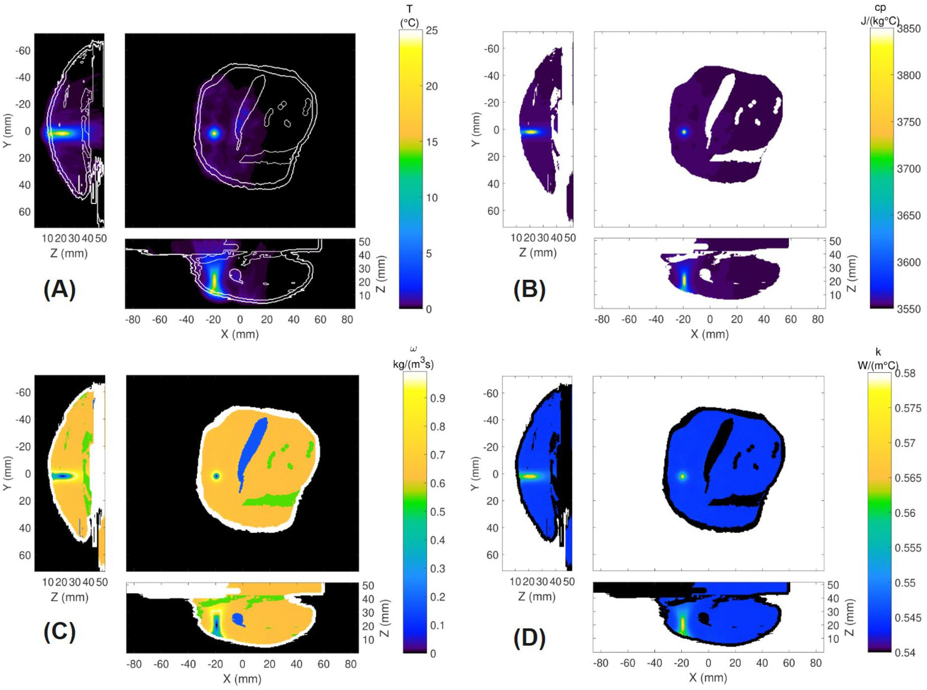 Figure 6