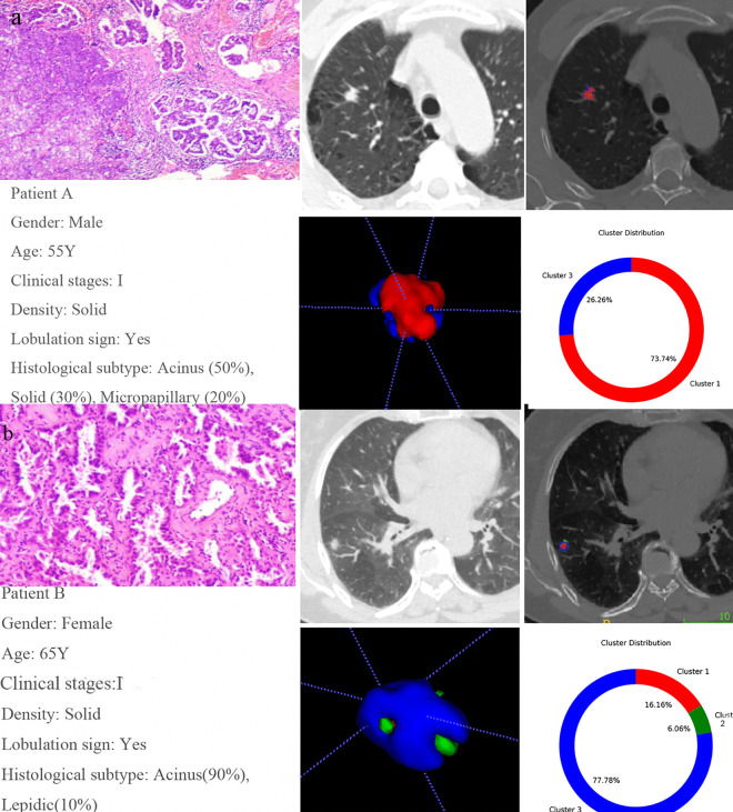 Fig 4