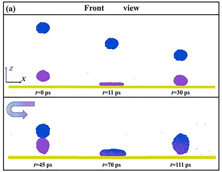 Fig 9