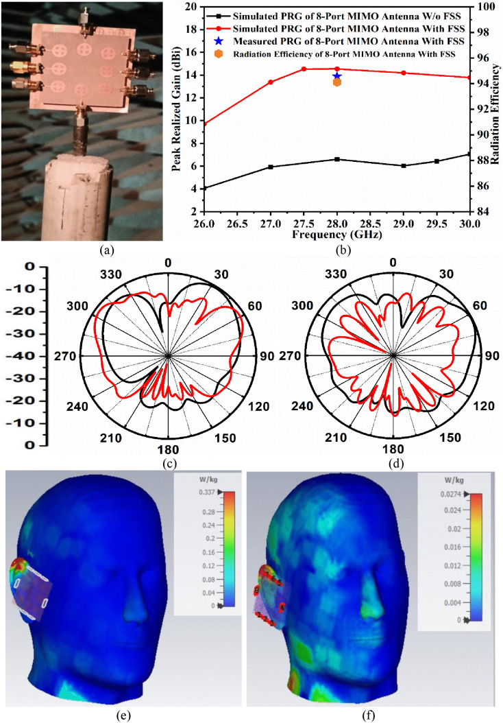 Fig 11