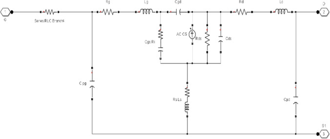 Figure 7
