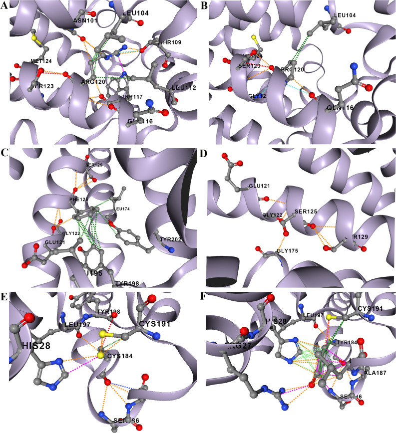 Fig 2