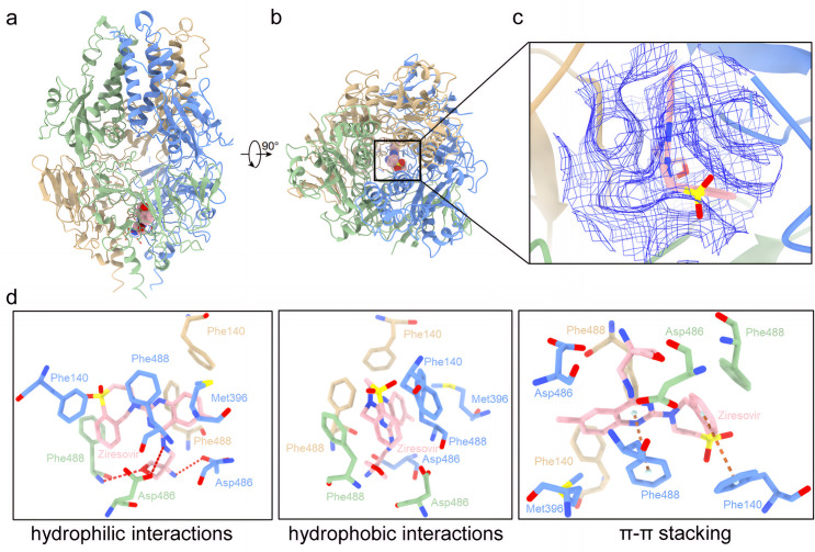 Fig 3