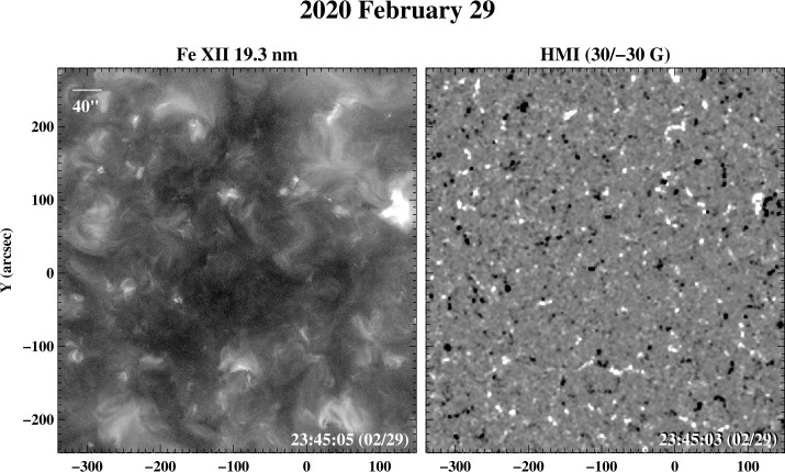 Figure 14