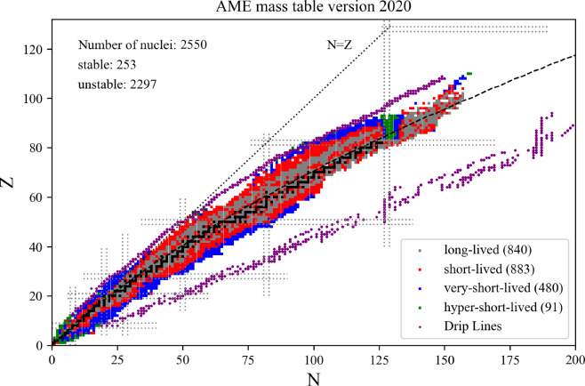 Figure 37