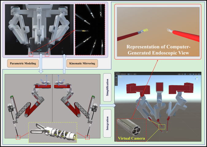 Figure 10