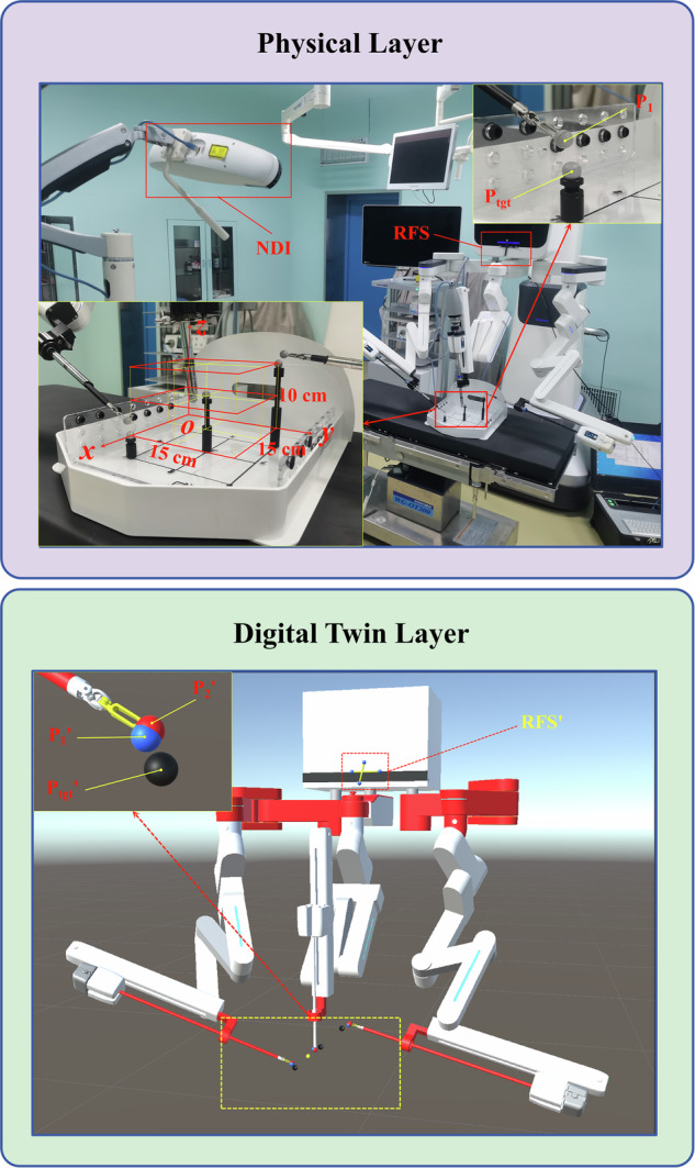 Figure 14