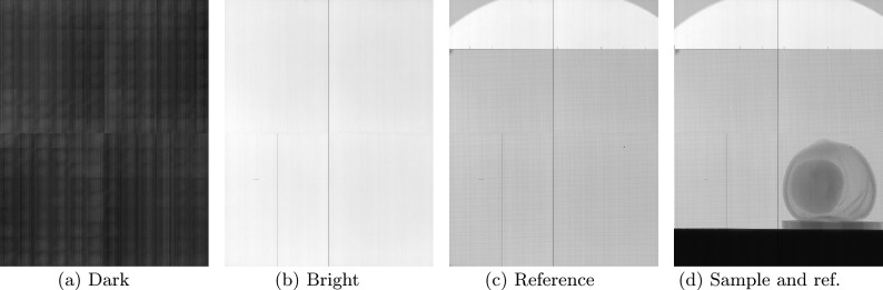 Figure 12