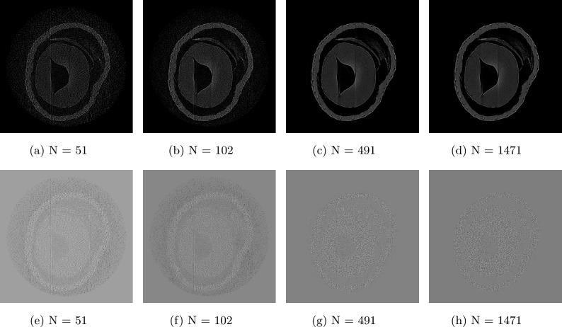 Figure 8