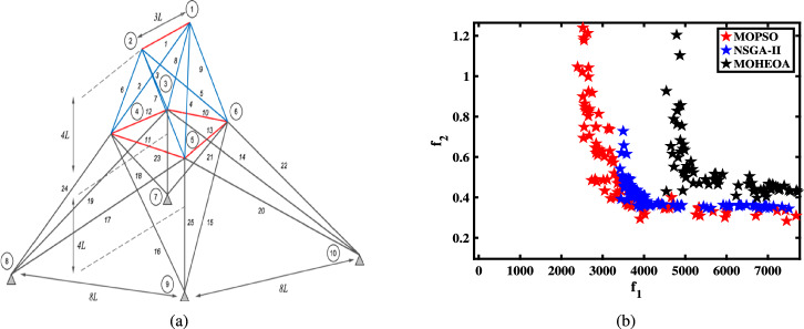 Figure 16