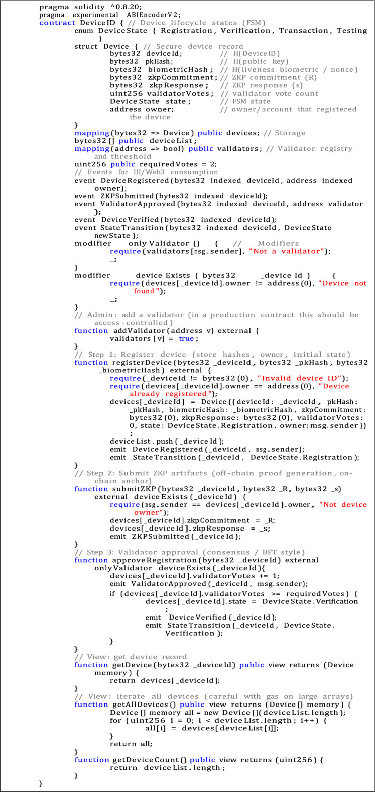 Figure 6