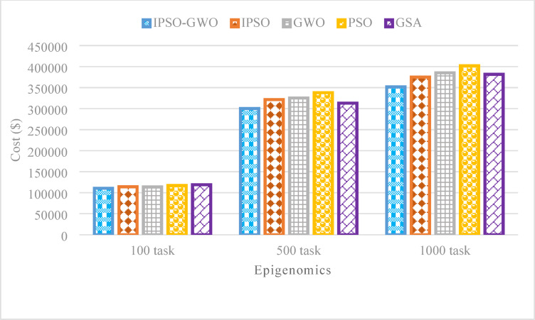 Figure 16