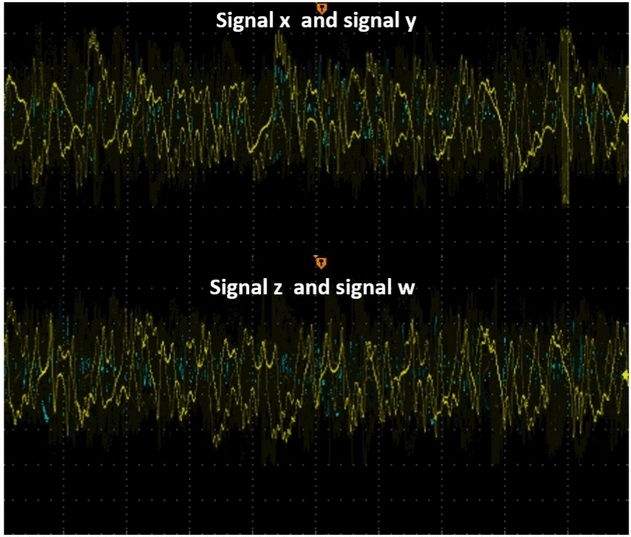 Figure 19