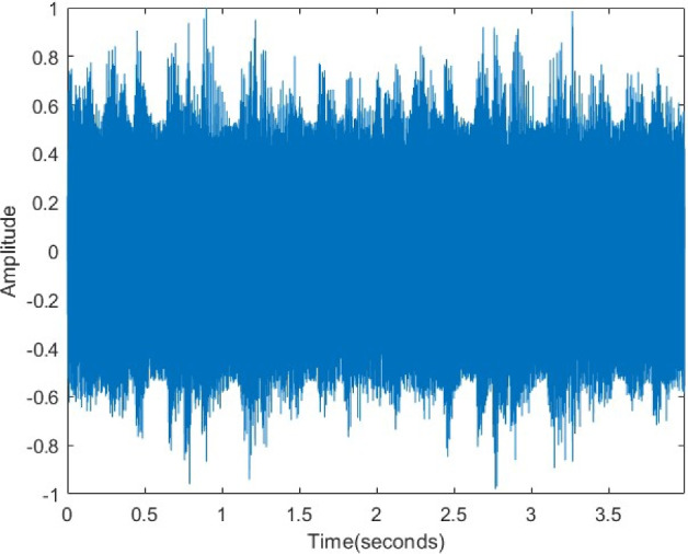 Figure 23
