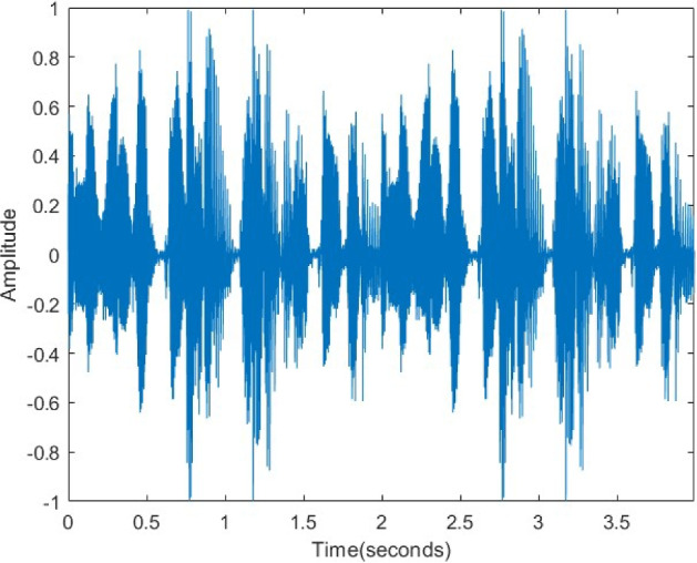 Figure 24
