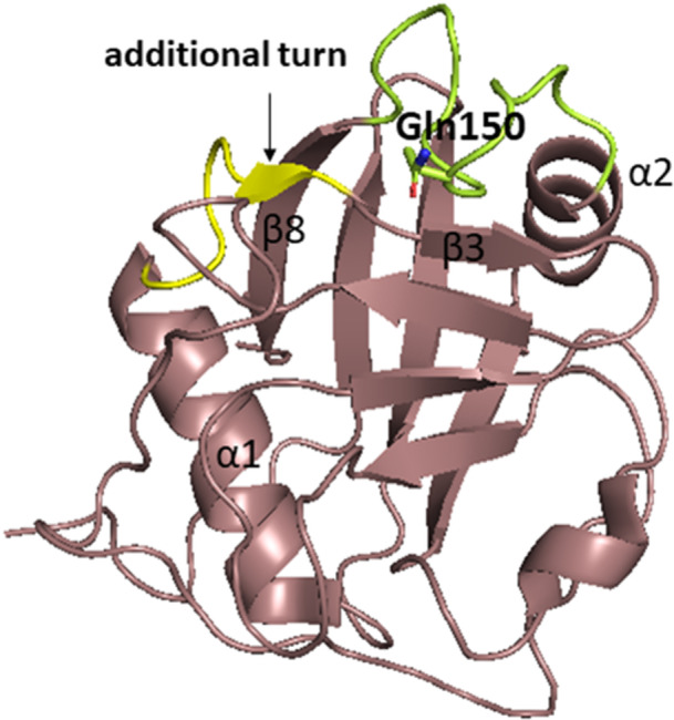 Figure 15