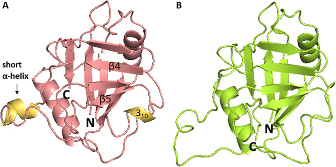Figure 17